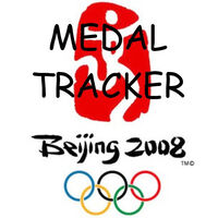 BeijingMedals