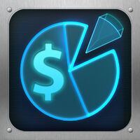 Budgets