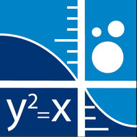 Calc AXL