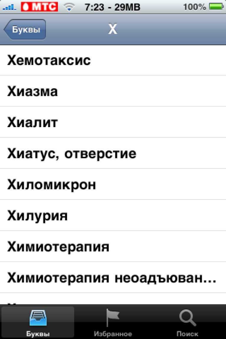 Медицинский словарь