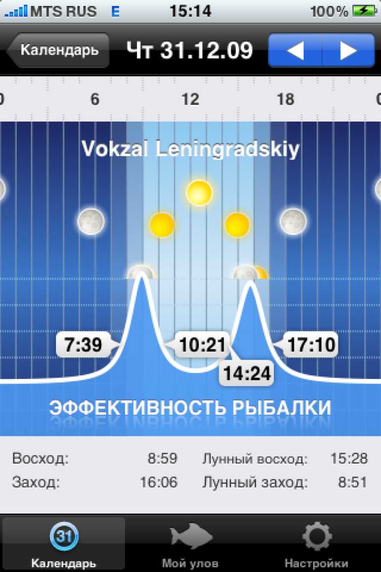 Календарь Рыболова 