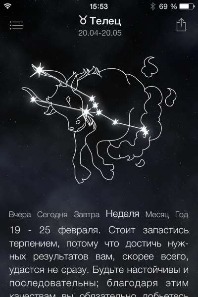 Гороскопы