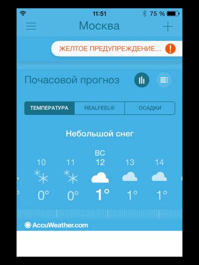 AccuWeather