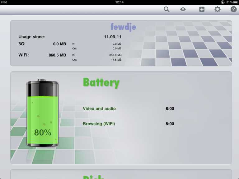 Air Meter