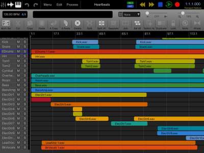 Auria Pro