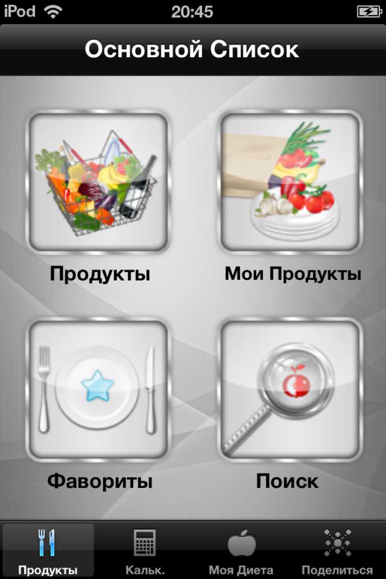 Diet & Calories Tracker PRO