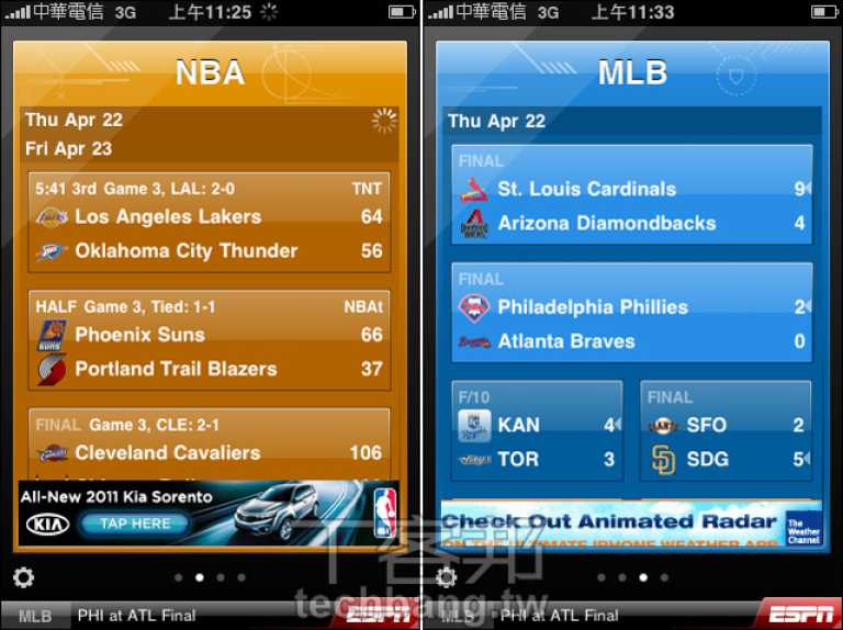 ESPN Score Center