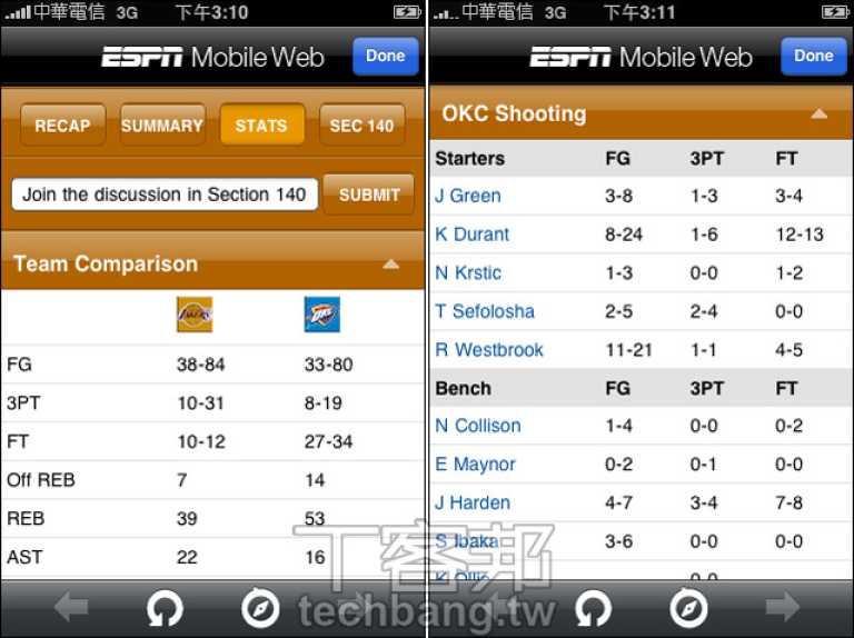 ESPN Score Center