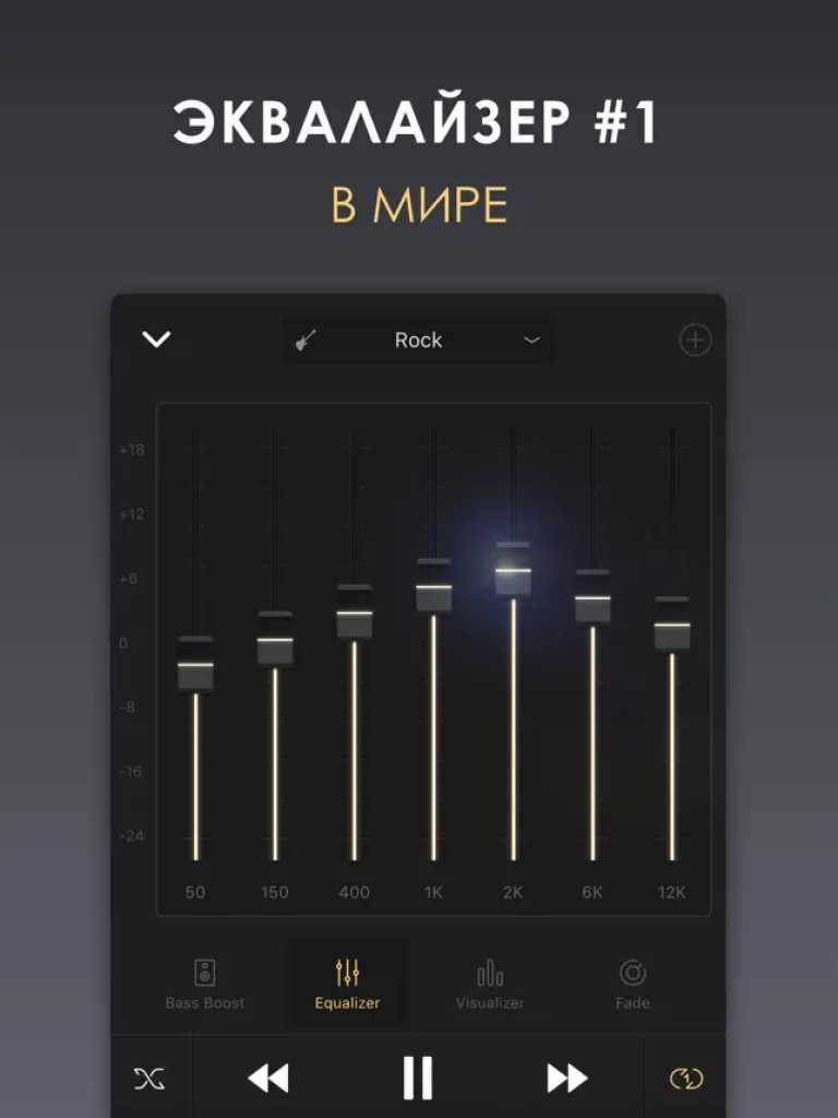 Equalizer+