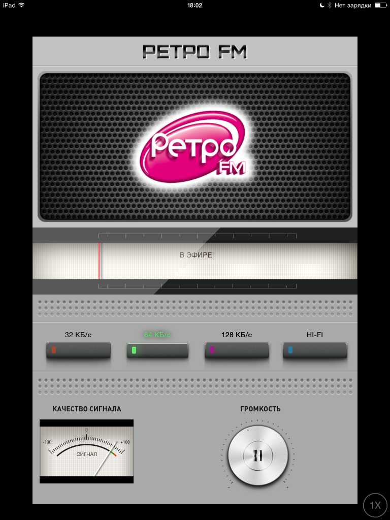 Ретро FM