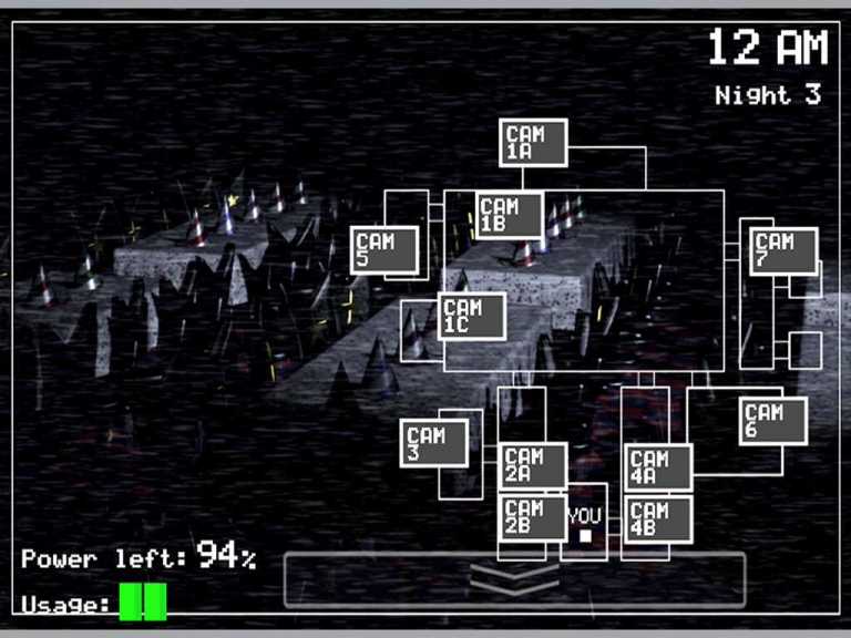Five Nights at Freddy's