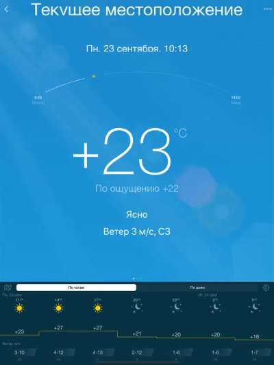 Gismeteo Lite
