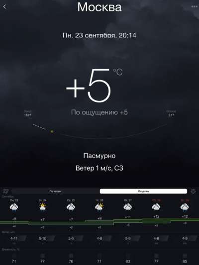 Gismeteo Lite