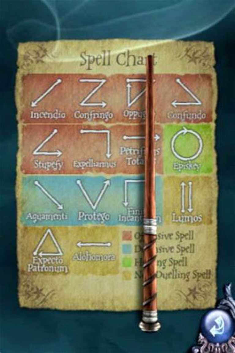 Harry Potter Spells