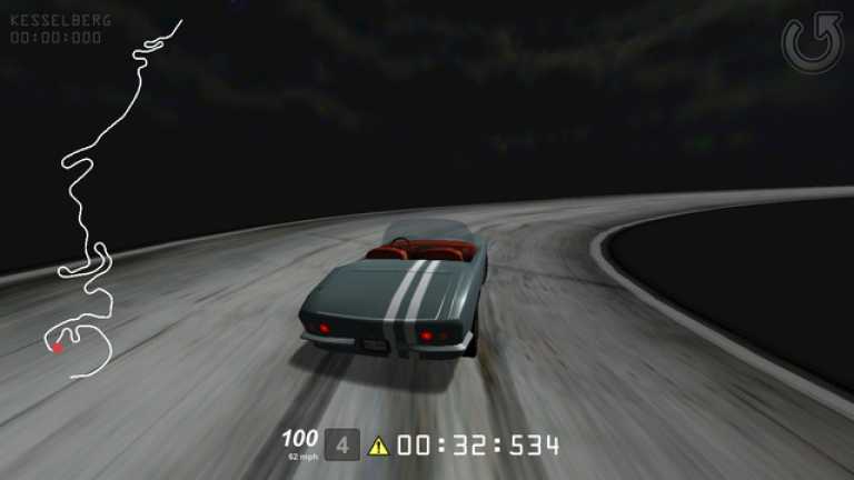 Kesselberg Legendary Racing