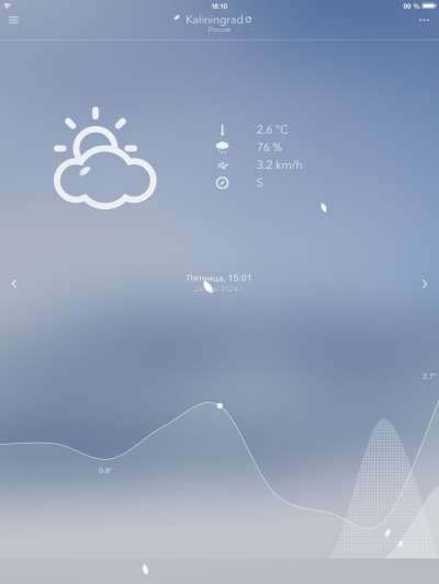 NiceWeather