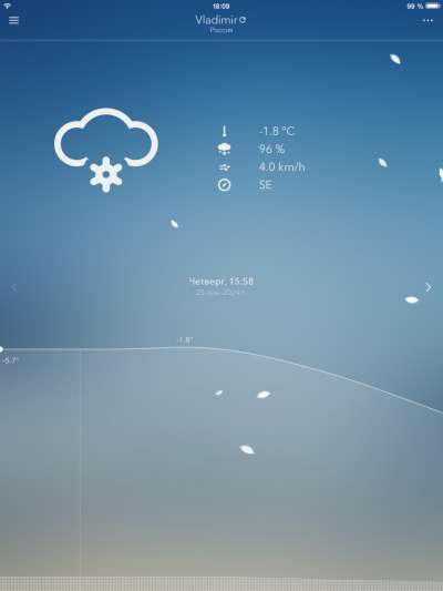 NiceWeather