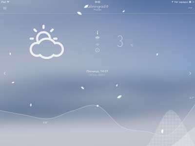 NiceWeather