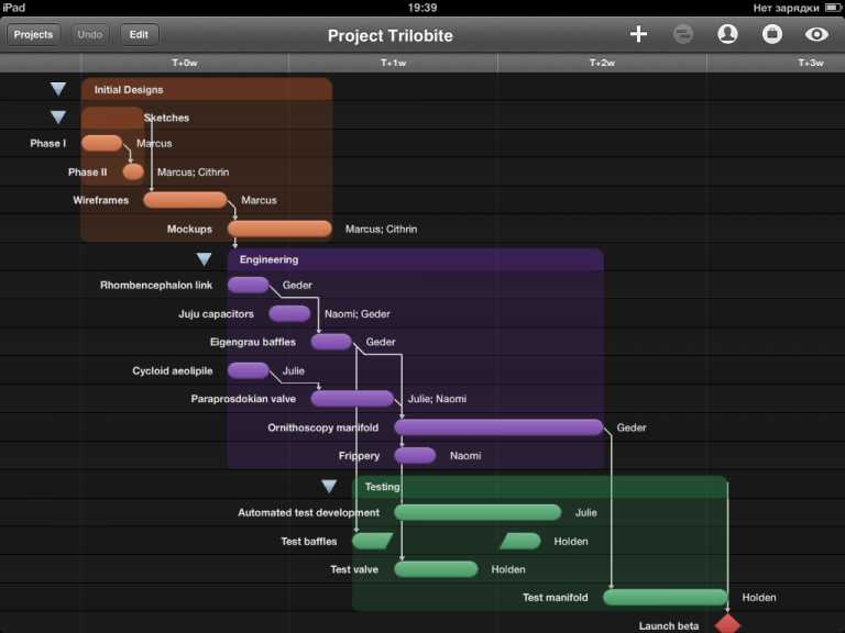 OmniPlan