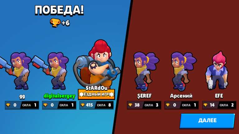 Retro Brawl