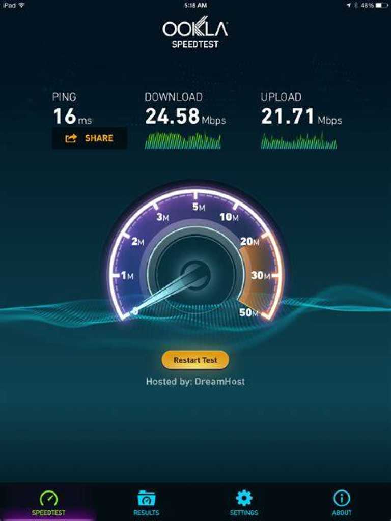 Speedtest by Ookla