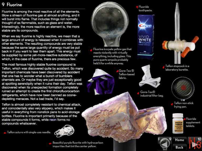 The Elements for iPad