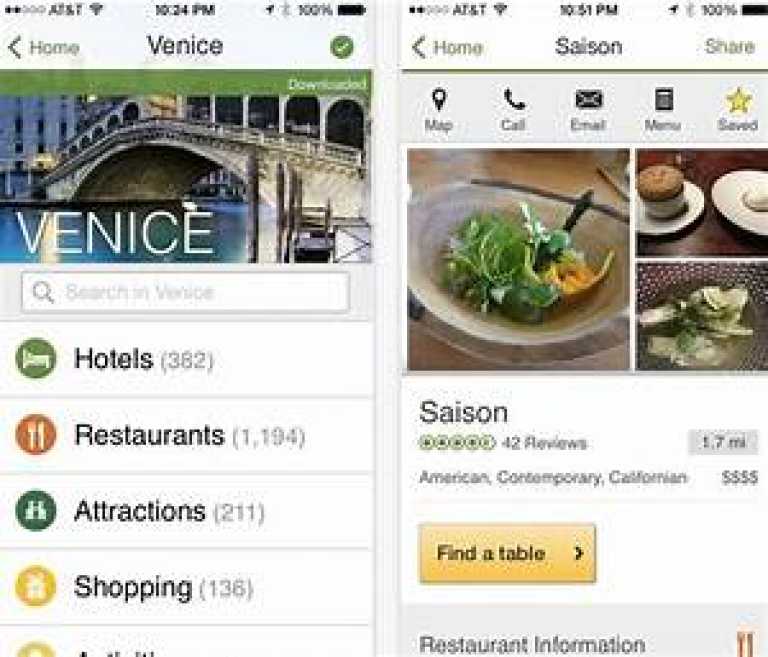 Trip Advisor