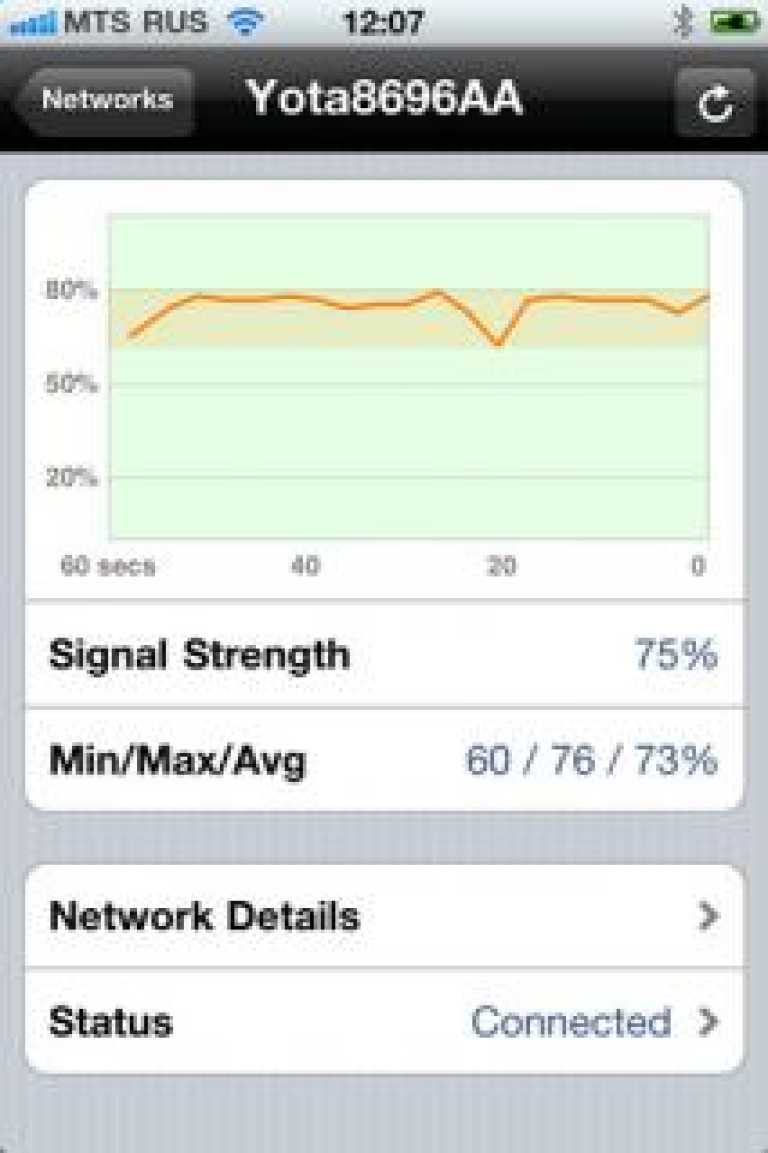 Wifi Analyzer