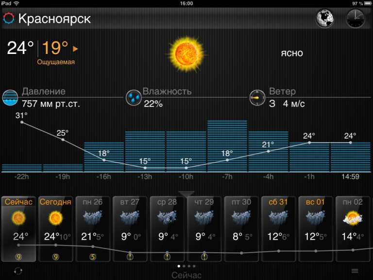eWeather HD