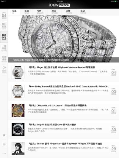 iDailyWatch