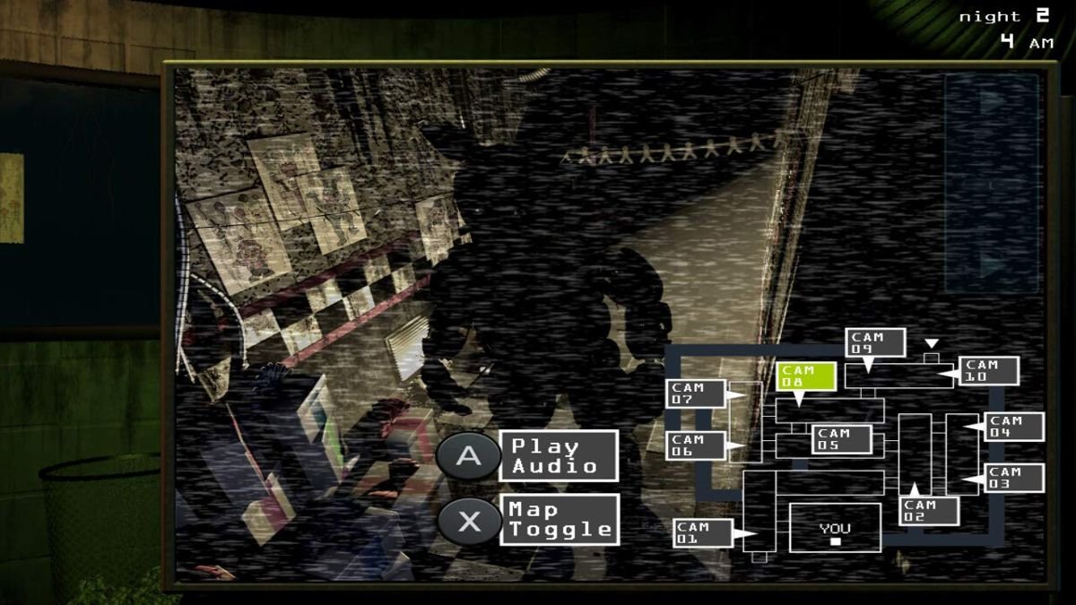 Five Nights at Candy’s