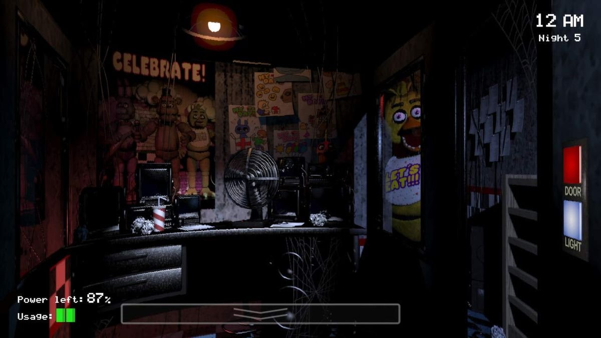 Five Nights at Candy’s
