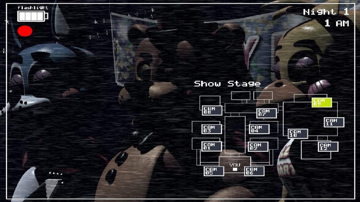 Five Nights at Candy’s