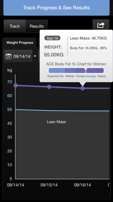 iMuscle