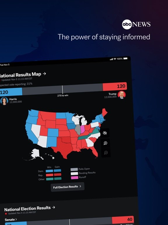 ABC News