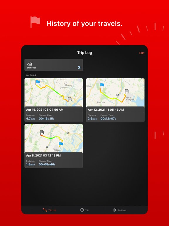 Speed Tracker. Most accurate GPS Speedometer, HUD and best Trip Computer