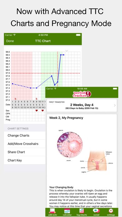 Period Tracker Deluxe
