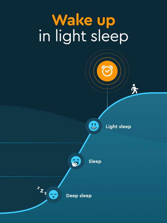 Sleep Cycle