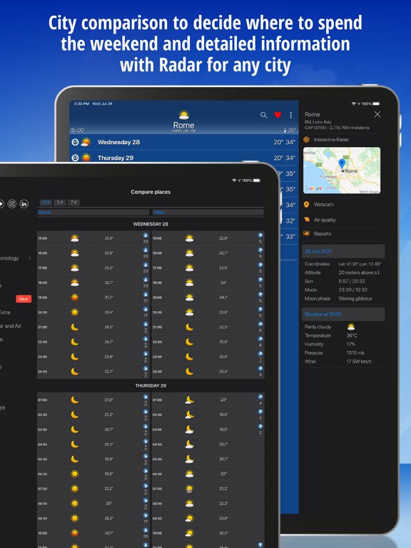 iLMeteo - прогноз погоды