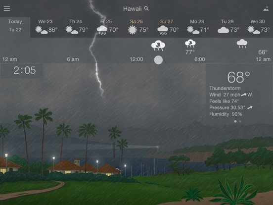 Meteo Accurato YoWindow