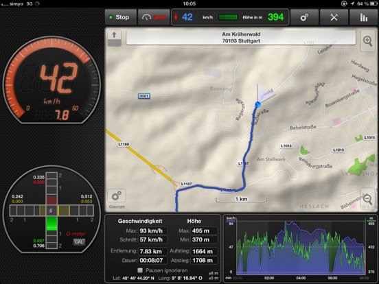 GPSSpeed HD