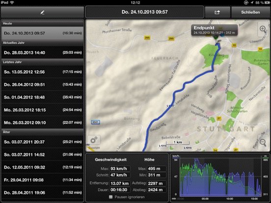 GPSSpeed HD