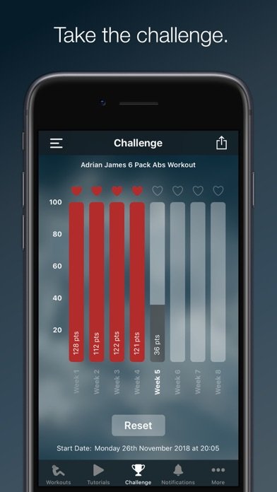 Adrian James 6 Pack Abs Workout