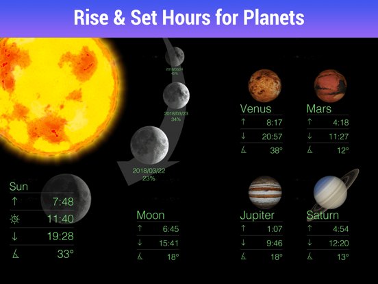Star Walk - 5 Stars Astronomy Guide