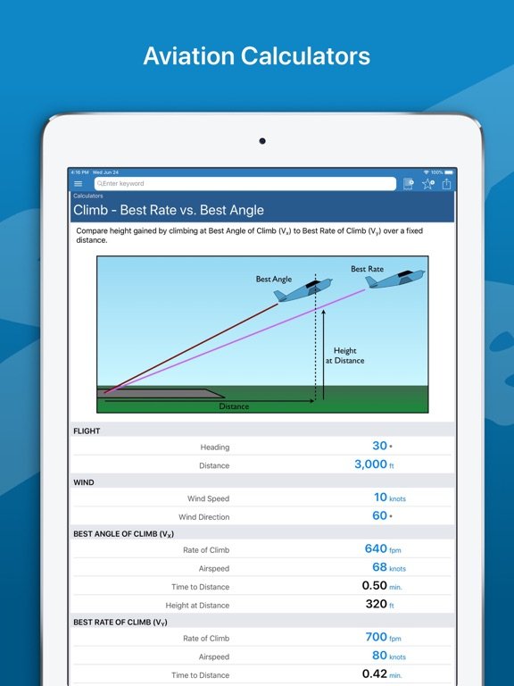 Airplane Flying Handbook