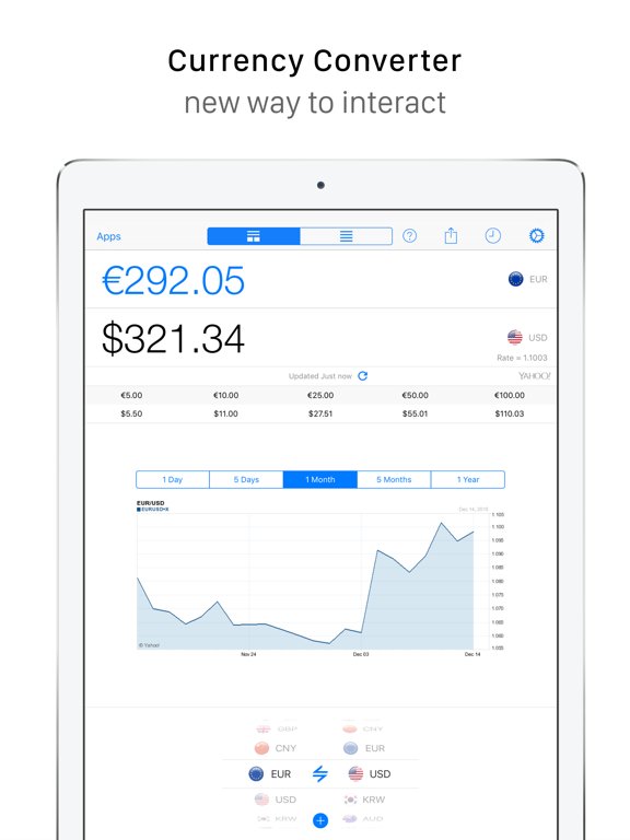AppBox Pro