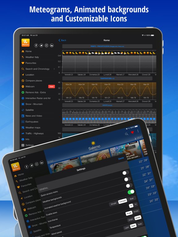 ilMeteo plus